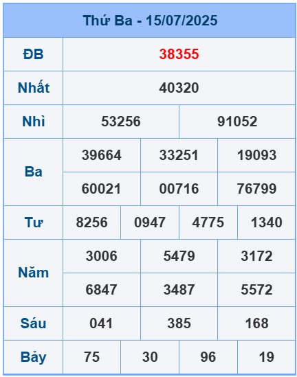 soi-cau-ngay-16-07-2025