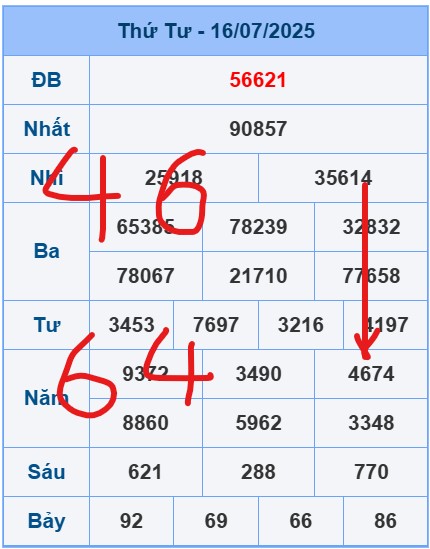 soi-cau-ngay-17-07-2025